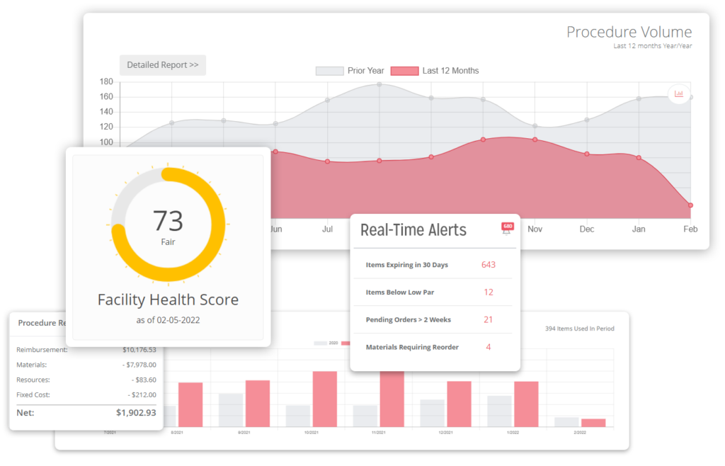 Outpatient inventory management tools, outpatient business analytics tools, and more