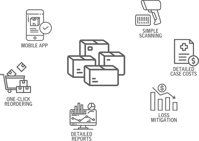 Outpatient inventory management tools